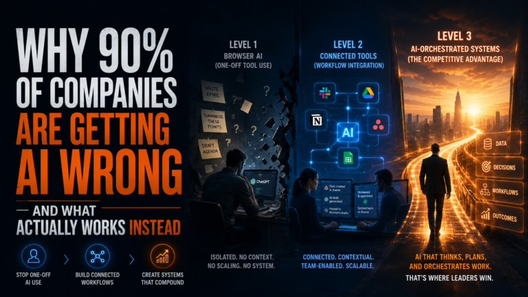 The 3 Levels of AI Adoption — And Why 90% of Companies Are Stuck in Tier 1